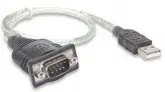 CABO MANHATTAN MANH USB A SERIAL 205146 CONVERT 45CM