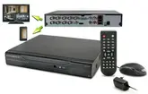 CCTV Gravador de Vídeo Powerpack DVTC-3208.HD