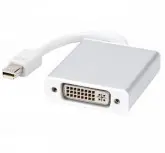 CABO ADAP. HLD MINI DISPLAY-DVI (11013)
