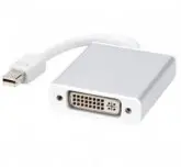 CABO ADAP. HLD MINI DISPLAY-DVI (11013)
