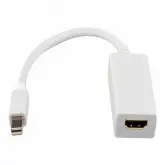 Cabo Adaptador Mini Displayport Para Hdmi